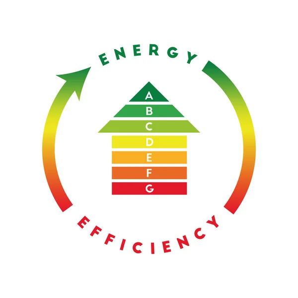 Energy Efficient